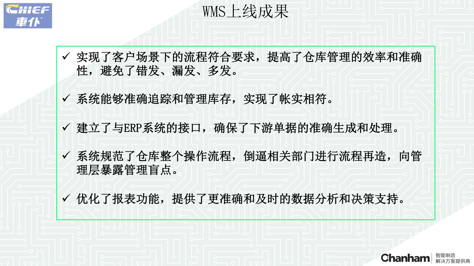車仆WMS上線成功總結(jié)匯報20230711V1.6_08.png