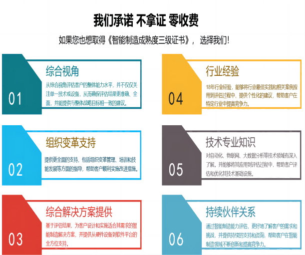 MES/WMS系統(tǒng)在智能制造能力成熟度評(píng)估中扮演何種關(guān)鍵角色？