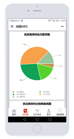 MES+微信小程序，打造智能工廠新模式